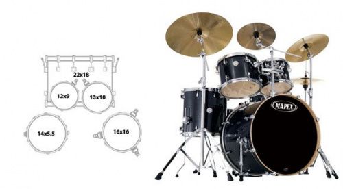 Ударная установка Mapex Horizon HZB5255TCZ - JCS.UA