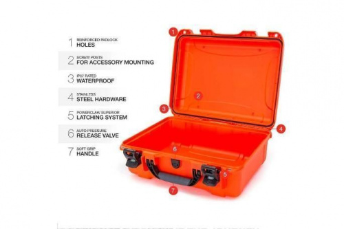 Кейс Nanuk 930 case w/foam insert for Ronin-S2 Orange - JCS.UA фото 11