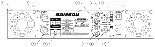 Усилитель мощности Samson SX 1200 - JCS.UA фото 3