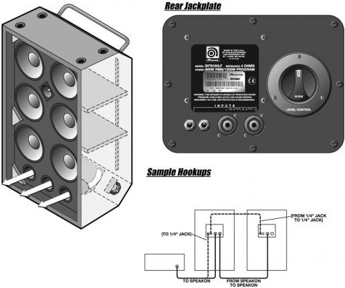 Басовый кабинет Ampeg SVT-610HLF - JCS.UA фото 3