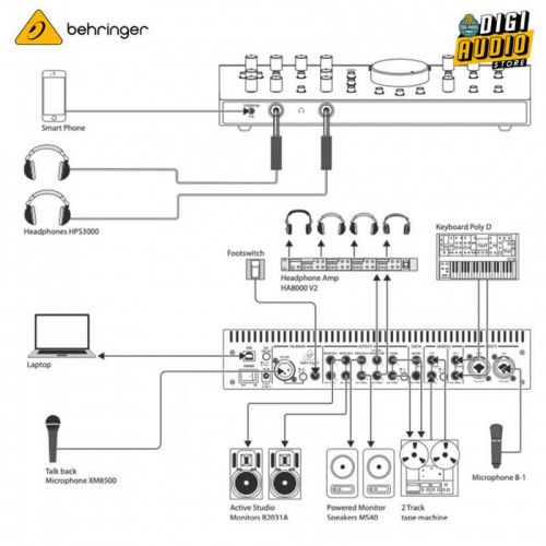 USB звуковий інтерфейс Behringer STUDIO XL - JCS.UA фото 4