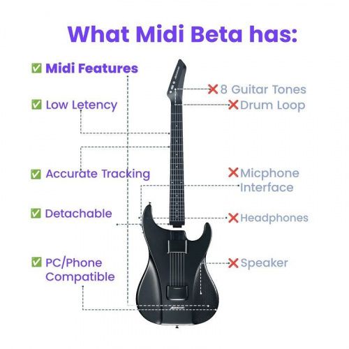 MIDI-гітара Aeroband Guitar (MIDI Beta) - JCS.UA фото 2