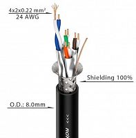 Гибкий кабель категории 6 Roxtone C6AE, 4x2х0.22 кв. мм, вн. диаметр 8 мм, 100 м - JCS.UA