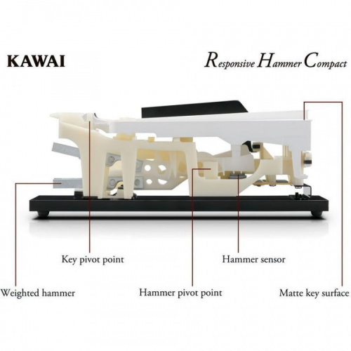 Цифрове фортепіано Kawai ES110 B - JCS.UA фото 11