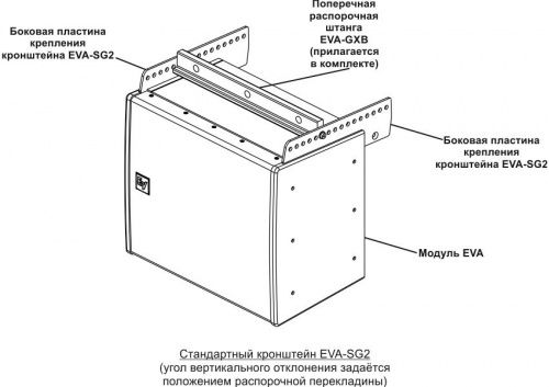 Кронштейн Electro-Voice EVA-SG2-BLK - JCS.UA фото 2