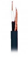 Інструментальний кабель SOUNDKING GA303 (SKGA303 black) - JCS.UA