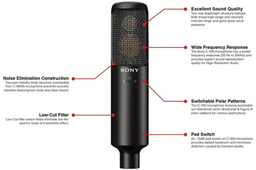 Микрофон Sony C-100 - JCS.UA фото 2