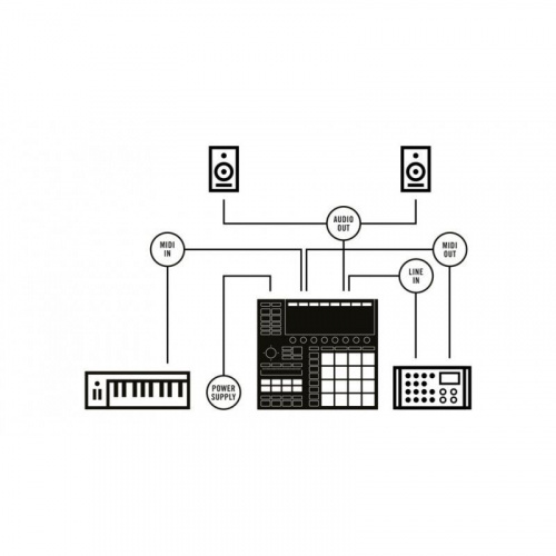 DJ-контроллер Native Instruments MASCHINE+ - JCS.UA фото 9