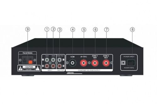 Комплект звуку DV audio MA402CON1W - JCS.UA фото 3