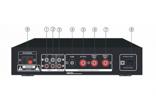 Комплект звука DV audio MA402CON1W - JCS.UA фото 3