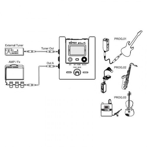 Приймач Mipro MR-58GE - JCS.UA фото 2