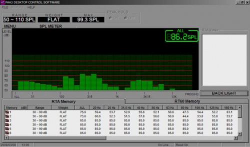 Аналізатор спектра PHONIC PAA3 - JCS.UA фото 3